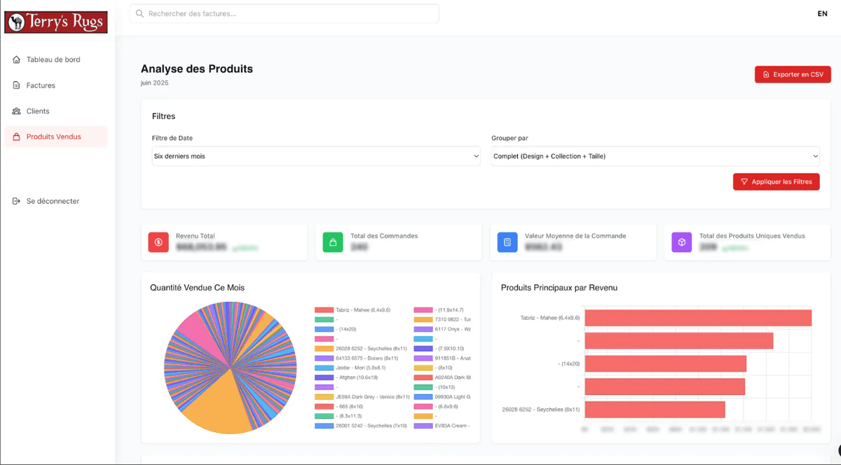 Inventory Management System project screenshot